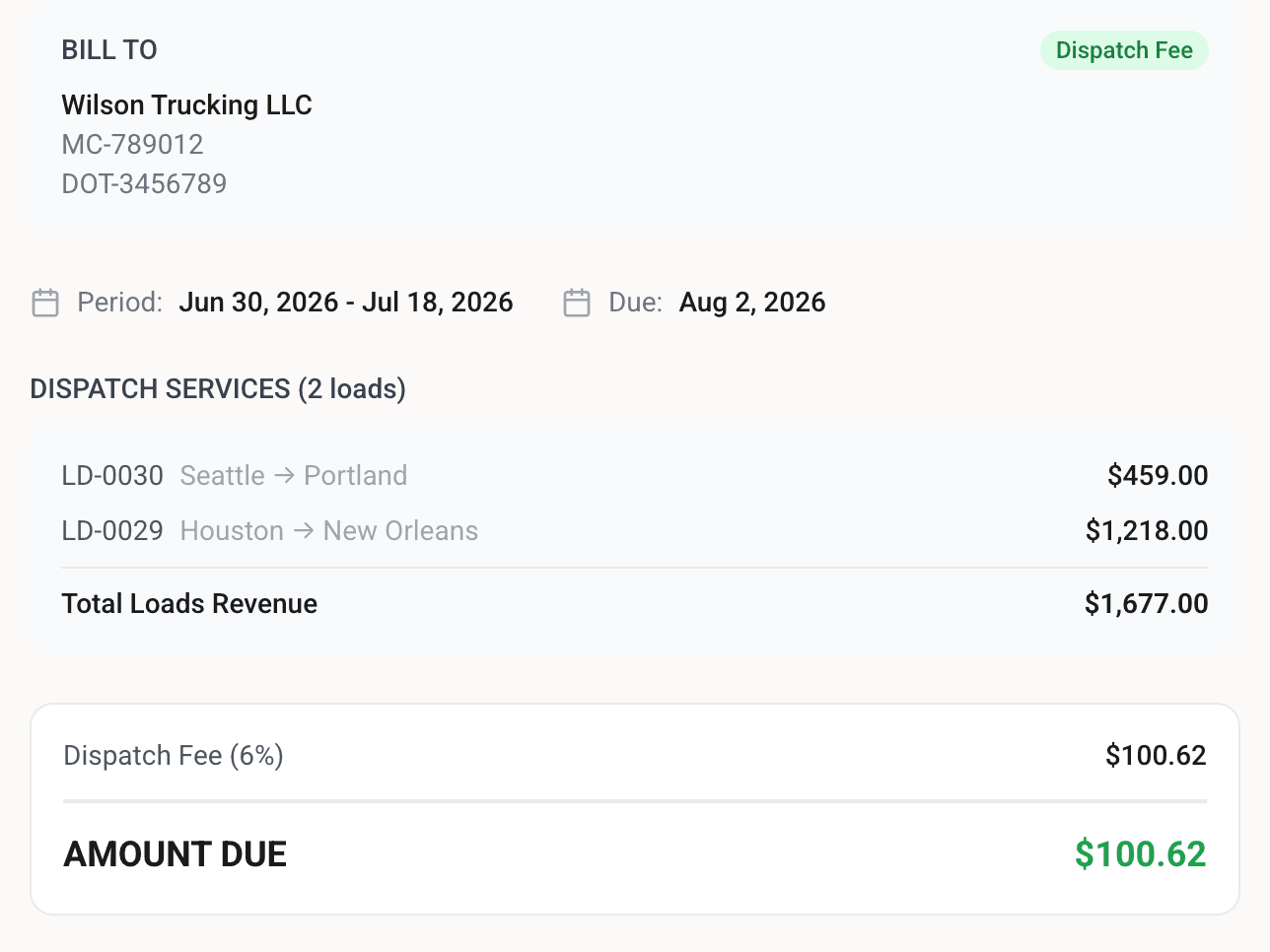 Dispatch fee invoice to an owner-operator