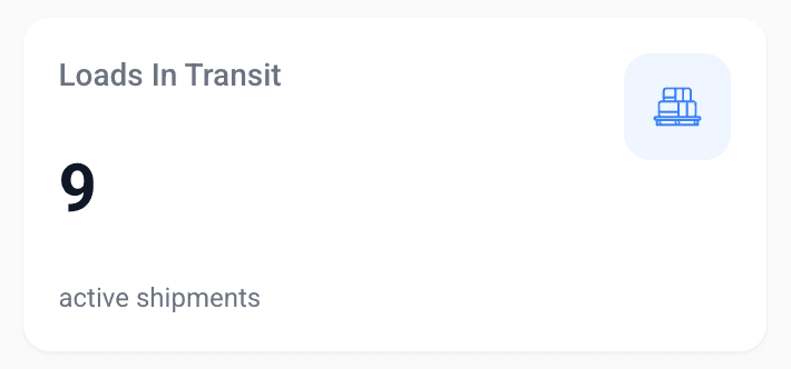 Loads In Transit